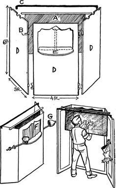 the diagram shows an open refrigerator with its door opened, and a man standing in front of it