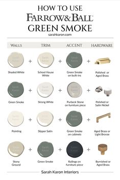 Chine Green Farrow And Ball, Farrow And Ball Green Bathroom, Farrow And Ball Green Kitchen, Farrow And Ball Greens, Farrow And Ball Kitchen Colours, Farrow And Ball Green Paint, Calke Green Farrow And Ball, Farrow And Ball Paint Colour Palettes