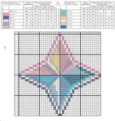 a cross stitch pattern with an image of a starfish on the front and side