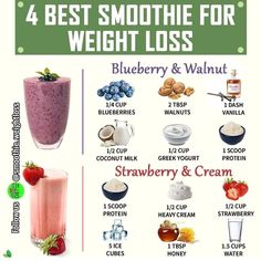 Fat Burner Smoothie, Easy Healthy Smoothie Recipes, Best Smoothies, Healthy Diet Smoothies, Resep Smoothie, Best Smoothie, Easy Healthy Smoothies, Diet Smoothie Recipes, Camping Kitchen