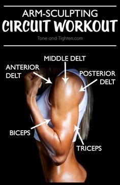 the arm - sculpting circuit workout is shown with instructions for how to do it