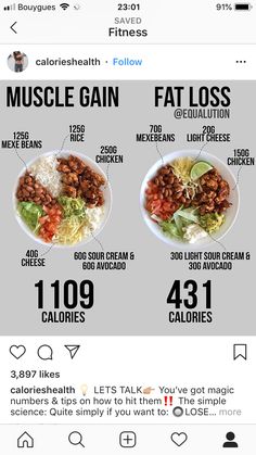 Diet Lunch Recipes, Bulk Diet, Healthy Daily Meals, Meal Plan Women, Bulking Meals, Recipes Aesthetic, High Protein Meal Plan, Healthy Weight Gain Foods, Food To Gain Muscle