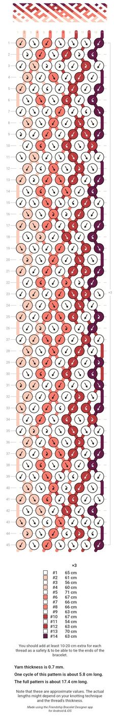 an info sheet with different types of lines and numbers on it, including the words in red