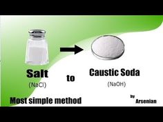 salt and caustic soda are the most simple method