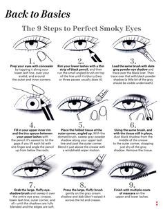 Make Up Yeux, Beginners Eye Makeup, Artist Tips, Makeup Secret, Smokey Eye Tutorial, Makeup Artist Tips, Make Up Tutorial, Eye Makeup Pictures