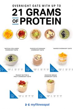 a poster with different types of food on it's sides and the words 21 grains of protein