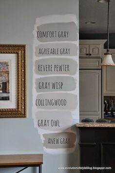 a kitchen wall that has been painted with white paint and some words written on it