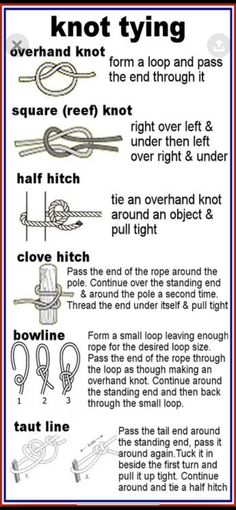 instructions for knot tying in english