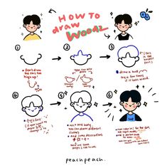 an image of how to draw people