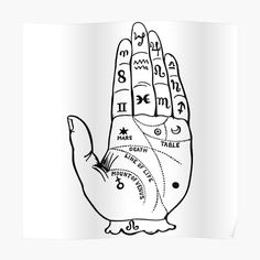 a drawing of a hand with numbers on it