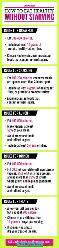 These clean eating tips are perfect for the beginner, or if you've fallen off track. Use an app like My Fitness Pal if you want to track your macros/calories (scheduled via www.tailwindapp.com) #health #fitness #weightloss #healthyrecipes #weightlossrecipes 150 Calorie Snacks, Healthy Cleanse, Nutrition Sportive, Fitness Pal, My Fitness Pal, Women Workout, Clean Eating Tips, Fat Loss Diet, Nutrition Education