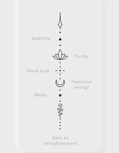 a white card with black and white symbols on it, including the words'good luck, feminine energy, path to enlightenment