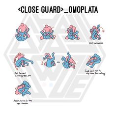 the instructions for how to use guard - oompplata in this video game