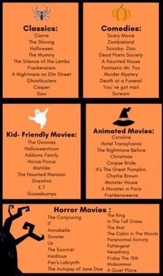 an info sheet for halloween movies