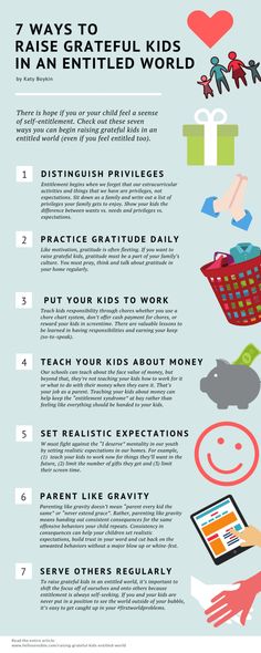 the 7 ways to raise children's attention in an entilled world