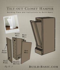 the diagram shows how to build a closet