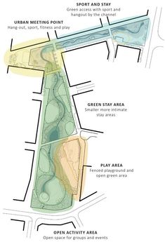 a diagram showing the location of an open air area and its surrounding areas, with information about it