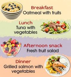 Cholesterol Diet Menu Cholesterol Meals, High Cholesterol Diet, Oatmeal With Fruit, Fruit Lunch