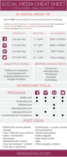 the social media sheet is shown in red and white, with information for each section