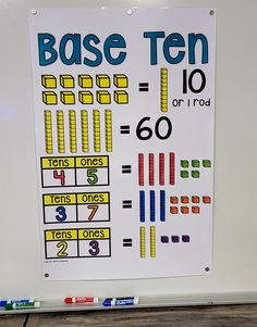 Base Ten, Place value Math Anchor Chart, Kindergarten Anchor Charts, Math Charts, Classroom Anchor Charts, Math Anchor Charts, Base Ten, Elementary Classroom Decor, Math Strategies