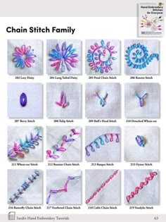 the chain stitch family is featured in this page