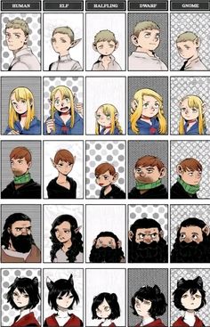 an anime character's face chart with different facial expressions and hair styles for each person