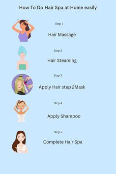 Hair Spa Step By Step, Daily Hair Care Routine Steps, Hair Care Routine For Dandruff, Hair Spa At Home Step By Step, Hair Spa Images, Hair Pack Homemade, Hair Care Aesthetic, Vibrant Hair Color Ideas, Hair Care Routine Daily