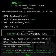 an image of a real estate advertiser's price list for the home