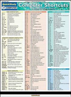 the computer shortcuts poster is shown