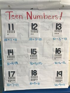 a sign with numbers on it that says ten numbers