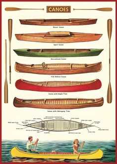 canoes and oars from the early 20th century