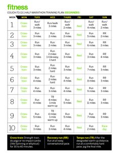 a printable workout plan for runners with the words,'fitness coach to half marathon training plan beginners '