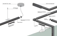 the diagram shows how to install an overhead light fixture and what it is supposed to look like