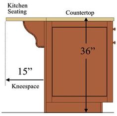 the measurements for kitchen cabinets and countertops are shown in this diagram, which shows the height of each cabinet