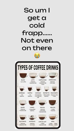 an advertisement for coffee drinks with the caption'types of coffee drinks'on it