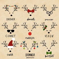 the christmas reindeer's names are in different styles and sizes, including one for each family member