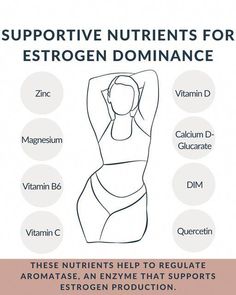 Estrogen Dominance Diet, Back Fat Workout, Health Planner, Healthier Hair, Hormone Health