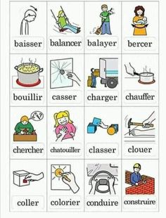 a poster with words describing different types of things in english and spanish, including pictures of people