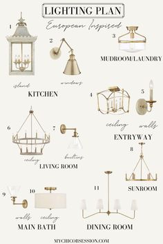 the ultimate guide to choosing lighting fixtures for any room in your home, including lamps and chandeliers