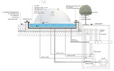 an architectural drawing shows the structure of a swimming pool and its surrounding features, as well as other details