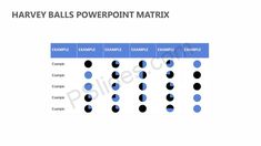 a table with several balls on it and the words harvey's powerpoint matrx