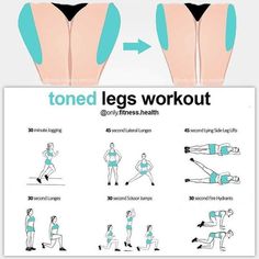 the instructions for how to do an intense leg workout