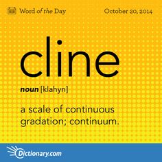 the word cline is written in black and yellow with an orange dot pattern on it