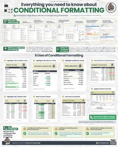 Tech Skills, Data Visualization Design, Computer Help