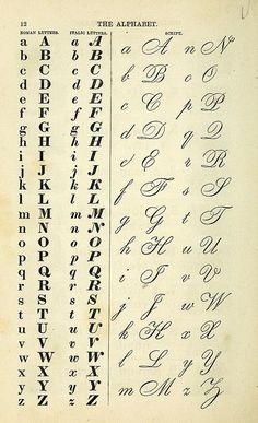 an old book with cursive writing on the pages and in different font styles