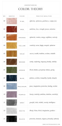 the color chart for different shades of paint and their corresponding colors are shown in this image