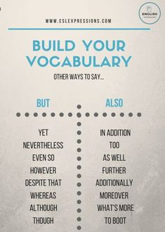 a poster with the words build your vocabulary written in blue on it