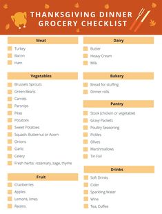 the thanksgiving dinner grocery checklist is shown in orange and white, with an image of turkey