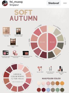 Autumn Makeup Palette, Estee Lauder Pure Color Envy