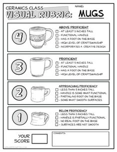 a poster with instructions on how to use the visual rube mugs for your project